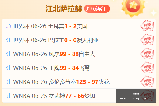 年焦点战,太阳客场战,力分析,皇冠体育官网,皇冠体育赛事,皇冠体育直播,皇冠体育下载,皇冠体育平台