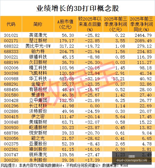 赛季前瞻,詹姆斯三分,命中率反弹,皇冠体育官网,皇冠体育赛事,皇冠体育直播,皇冠体育下载,皇冠体育平台