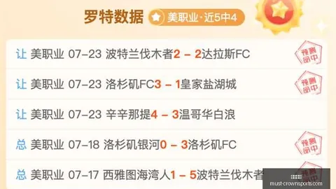 2026德乙焦点战：布伦瑞克对柏林赫塔，比分揭晓